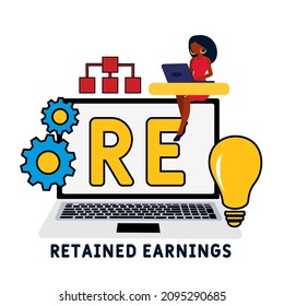 RE - Retained Earnings acronym. business concept background.  vector illustration concept with keywords and icons. lettering illustration with icons for web banner, flyer, landing 