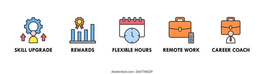Concepto de Ilustración vectorial de íconos de Web de Anuncio de estrategia de retención con íconos de Mejorar de habilidades, recompensas, horas flexibles, trabajo remoto y coach de carrera