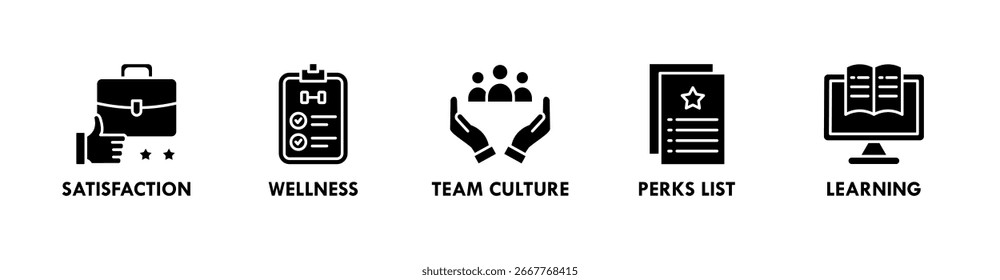 Retention Strategy banner web icon vector illustration concept with icons of satisfaction, wellness, team culture, perks list, and learning