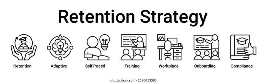 Retention Strategy banner web icon vector illustration concept for education with icon of Retention, Adaptive, Self Paced, Training, Workplace, Onboarding.
