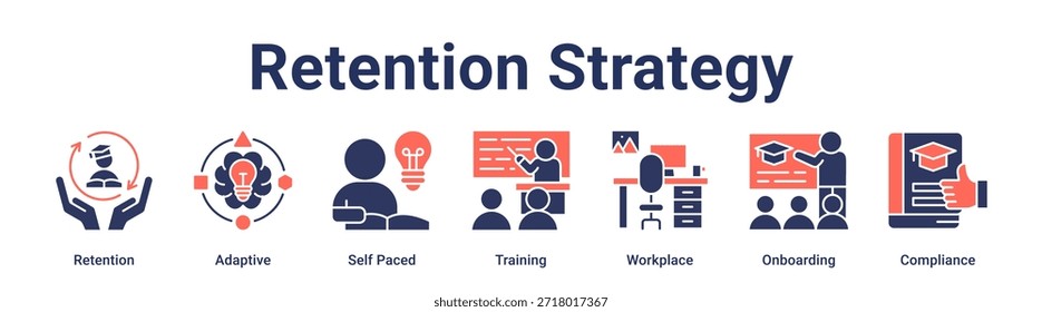 Retention Strategy Banner Web-Symbol Vektorgrafik-Konzept für Bildung mit Symbol für Retention, Adaptive, Self-Paced, Training, Workplace, Onboarding.