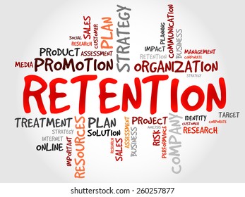 RETENTION word cloud, business concept