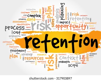 RETENTION word cloud, business concept