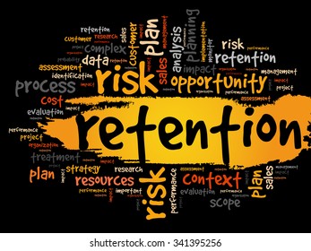 RETENTION word cloud, business concept background