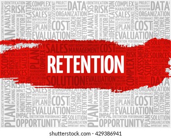Retention word cloud, business concept
