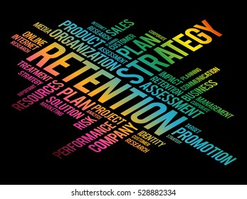 RETENTION word cloud, business concept