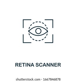 Retina Scanner icon from cyber security collection. Simple line Retina Scanner icon for templates, web design and infographics