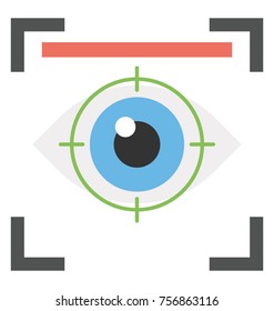 
A retina scanner security lock, eyelock technology,
