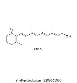 Retinol molecule flat skeletal structure, 1st generation retinoid used in acne, psoriasis Vector illustration on white background.