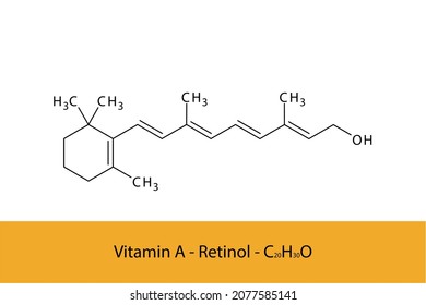 Retinol Estructura esquelética y fórmula molecular. Biomolécula orgánica, ilustración vectorial aislada