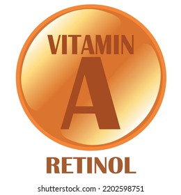 Retinol, Vitamin A, Circular pictogram