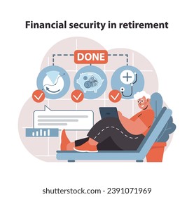 Retirement Calculator concept. Senior relaxing in chair with laptop, reviewing completed financial plans for secure retirement. Peace of mind in retirement. Flat vector illustration.