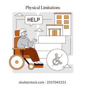 Retirement challenges concept. Elderly person in wheelchair facing inaccessible infrastructure seeking help. Accessibility issues for seniors. Vector illustration.