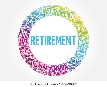 Retirement circle word cloud collage, concept background