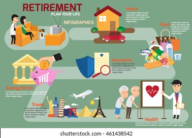 Retirement Infographic With Old People And Set Elements. Man And Women Plan His Life To Retire. Vector Illustration.