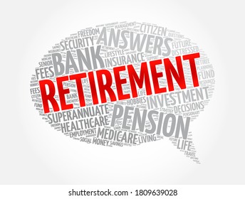 Retirement message bubble word cloud collage, concept background