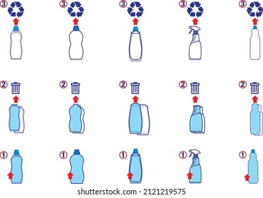 retractable sleeve recycling set. 3 steps to take to recycle a bottle with a shrink sleeve or sleeve