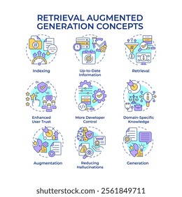 Retrieval augmented generation multi color concept icons. Generative AI and machine learning. Data process. Icon pack. Vector images. Round shape illustrations for presentation. Abstract idea