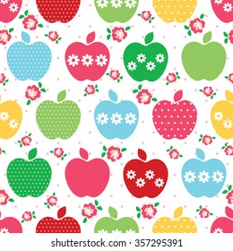 Retro Apple Seamless Repeat Wallpaper Tile