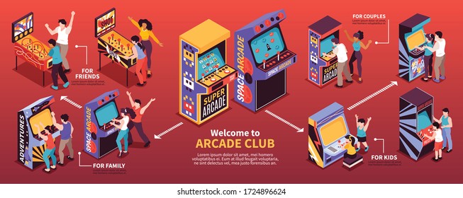 Retro arcade coin operated mechanical pinball redemption video game machines club horizontal isometric infographic banner vector illustration 