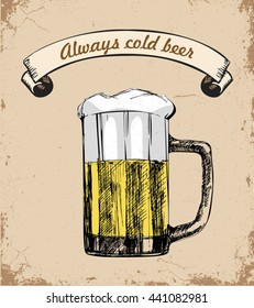 Retro beer vector poster. Vintage poster template for cold beer. Retro label or banner design. Vector old paper texture background concept.