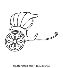 Retro brougham vector icon.Outline, line vector icon retro brougham isolated on white background.