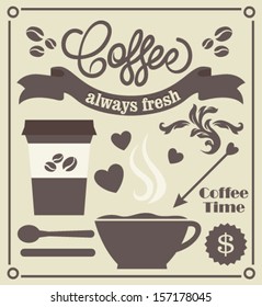 Retro Coffee Creation Kit