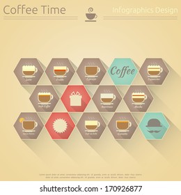 Retro Coffee Menu in Infographics Style. Vector illustration.
