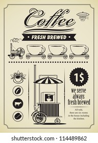 retro coffee theme banner