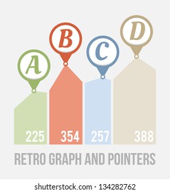 Retro color pointers and graph