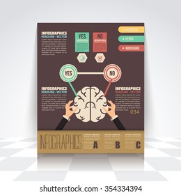 Retro Colors Flat Style Brain and Creative Think Business Infographics Template, Flyer, Numbered Banner, Icon Elements, Corporate Brochure Design