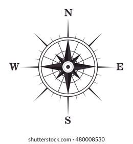 retro compass navigation