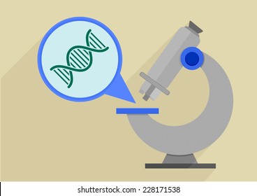 retro flat style illustration of a microscope with detailed view on a dna string, eps10 vector
