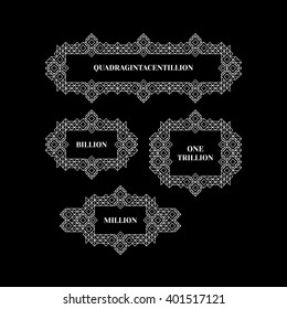 Retro Frame with Place for Text. Vintage Decoration Element. Illustration for Marketing and Business Presentation. Line Art Design for Invitations, Posters and Labels. Vector Linear Frame. 