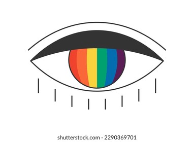 Retro groovy boho open rainbow colors striped eye. Psychedelic hippie style bohemian design. Vintage hippy crazy esoteric iridescent pupil sticker. Abstract 60s, 70s, 80s trendy y2k vector eps