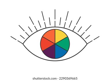 Retro groovy boho rainbow rays reflection eye. Psychedelic hippie style bohemian funky design. Vintage hippy crazy esoteric iridescent pupil sticker. Abstract 60s, 70s, 80s trendy y2k. Vector eps