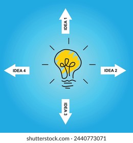 retro hand draw lamp idea business concept