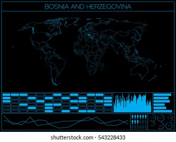 A Retro Infographic Illustration of the country of  Bosnia and Herzegovina