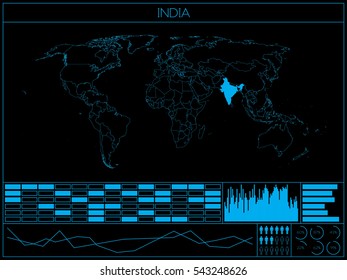 A Retro Infographic Illustration of the country of India