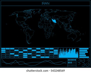 A Retro Infographic Illustration of the country of Iran