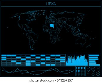 A Retro Infographic Illustration Of The Country Of  Libya