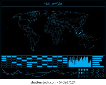 A Retro Infographic Illustration of the country of  Malaysia