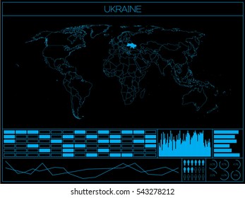 A Retro Infographic Illustration of the country of  Ukraine