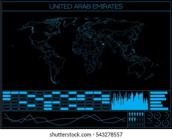 A Retro Infographic Illustration of the country of  United Arab Emirates