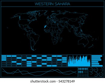 A Retro Infographic Illustration of the country of Western Sahara
