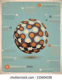 Retro Infographic template design; Properties of the Sphere,  Vector Illustration