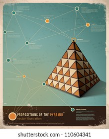 Retro Infographic template design; Propositions of the Pyramid,  Vector Illustration