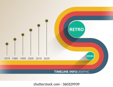 Retro info-graphic time-line report. Simple geometric shapes.