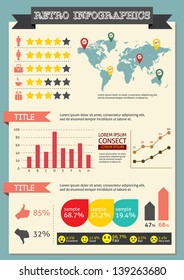 Retro Infographics