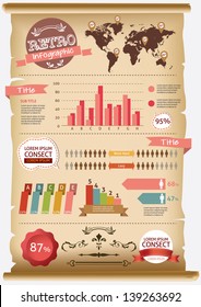 Retro Infographics